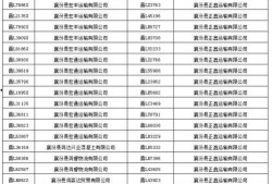 襄汾交通最新爆料信息网,揭秘交通动态，畅享便捷出行